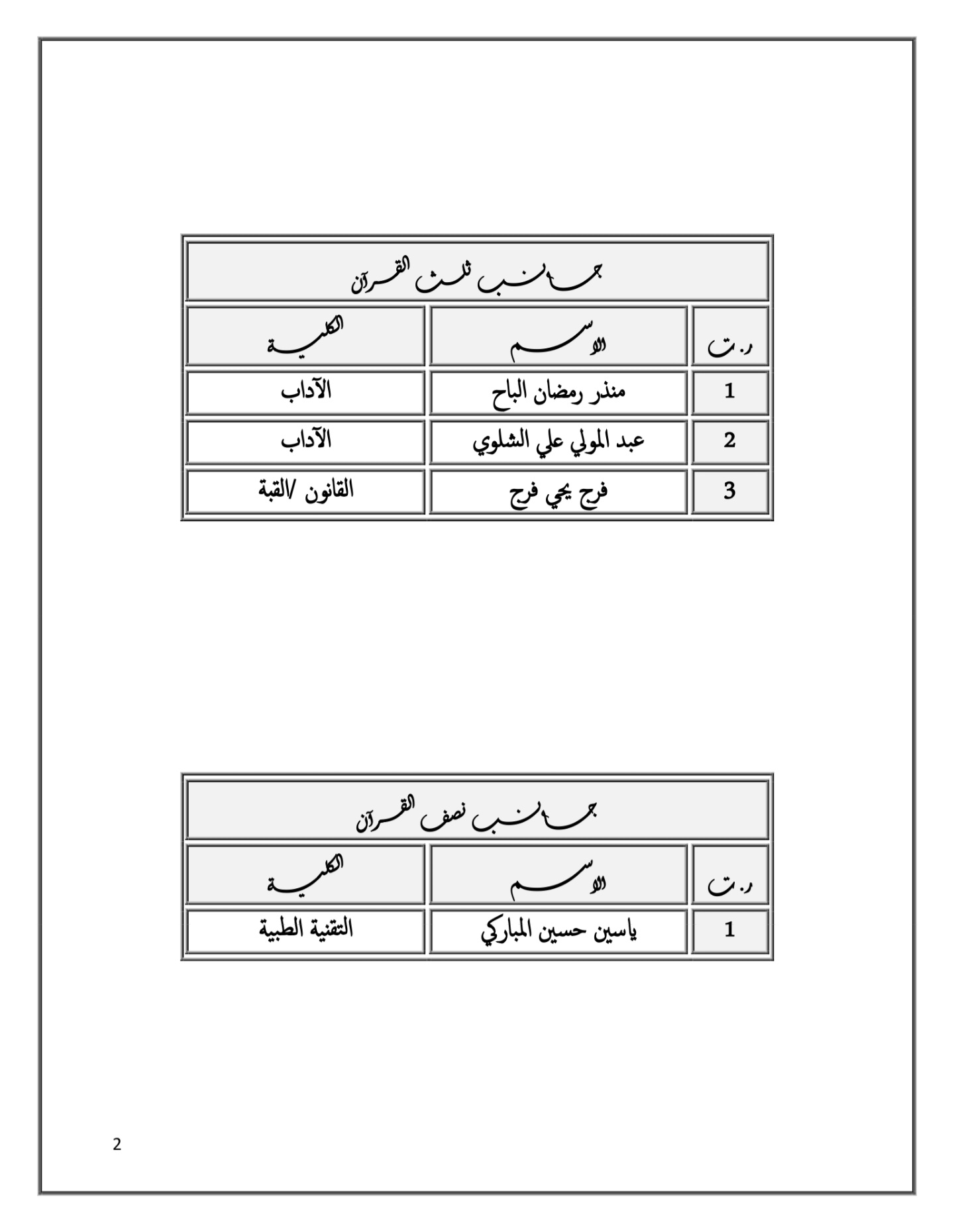 صورة إضافية للخبر