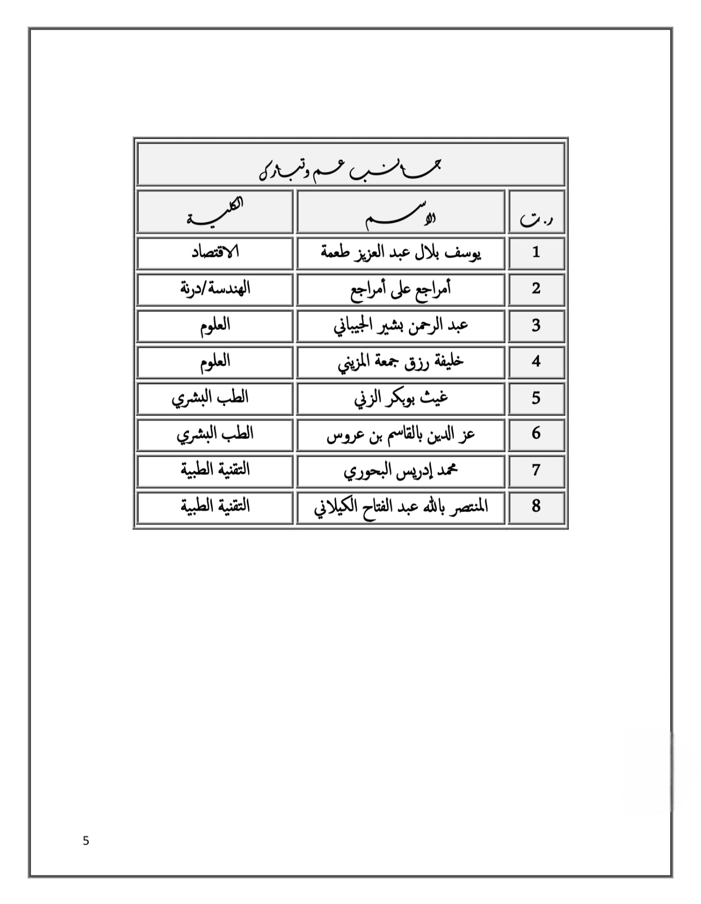 صورة إضافية للخبر